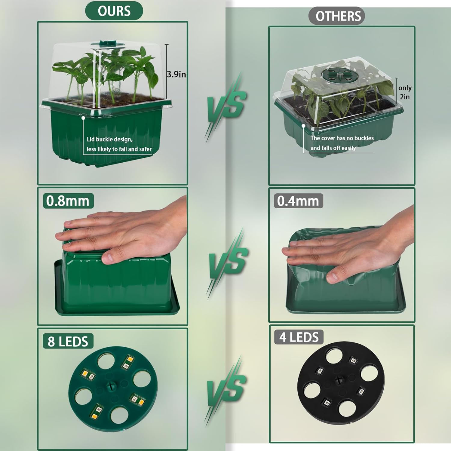 Reusable Plastic 6 Pack 72 Cel - огляд і ціна Humidity Dome Kit